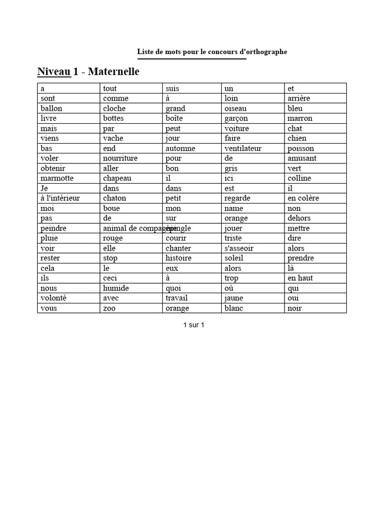 Liste de Mots Du Concours D'orthographe PDF | PDF | Chats