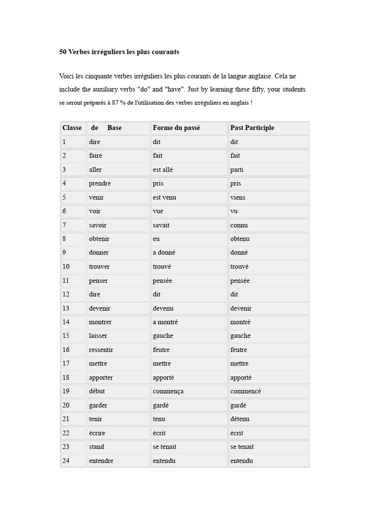 50 Verbes irréguliers en anglais | PDF | Verbe | Adverbe