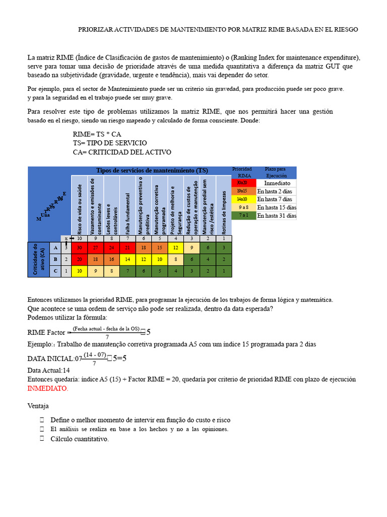 Priorización de Mantenimiento con RIME | PDF