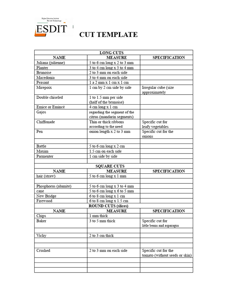Culinary Cut Sizes and Techniques Guide | PDF