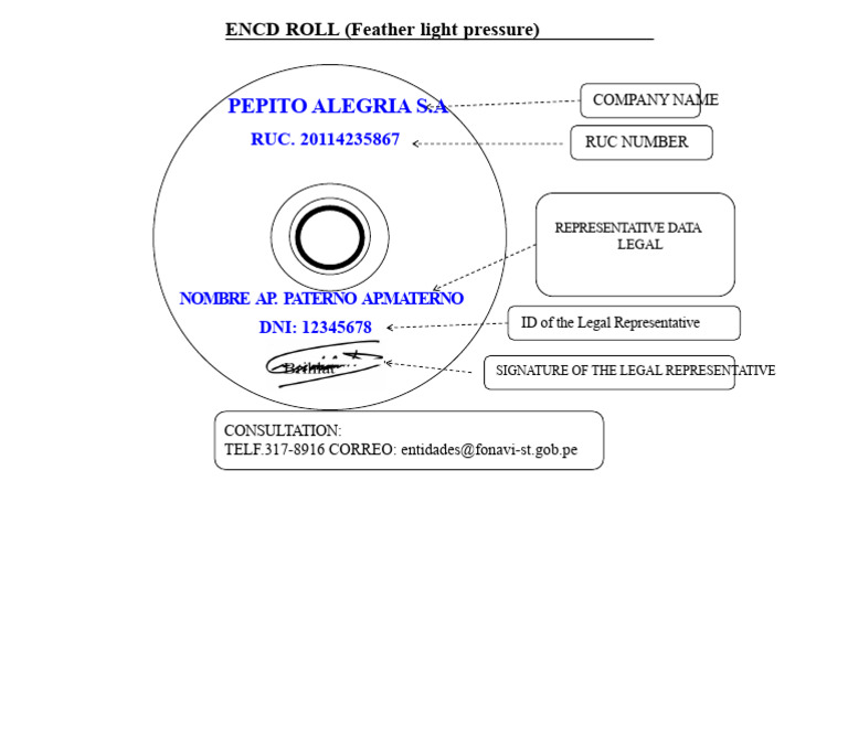Labeled For CD PDF | PDF