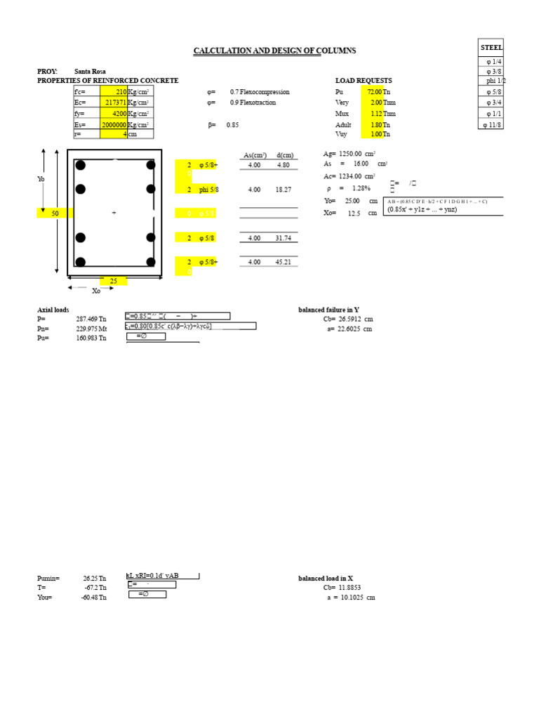Steel Column Design and Calculation Guide | PDF | Concrete | Mechanical ...