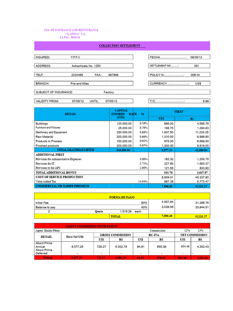 Insurance Accounting - Final Paper (Word) | PDF | Insurance | Taxes
