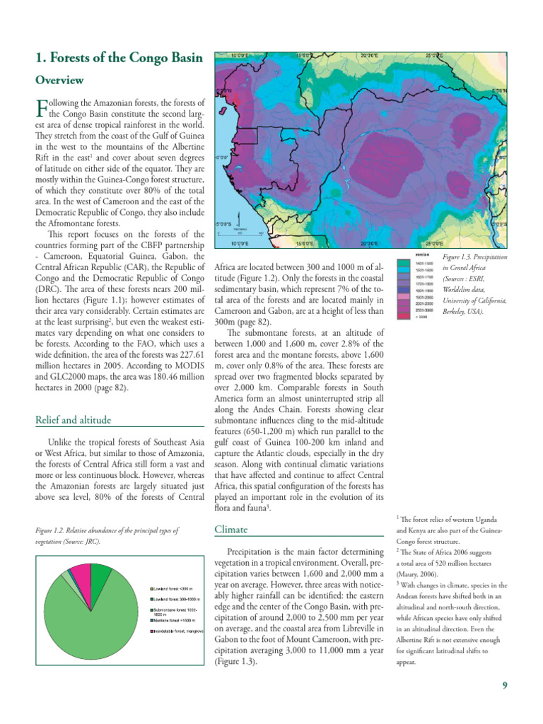 Congo Basin Forests Overview and Climate | PDF | Forests | Agriculture