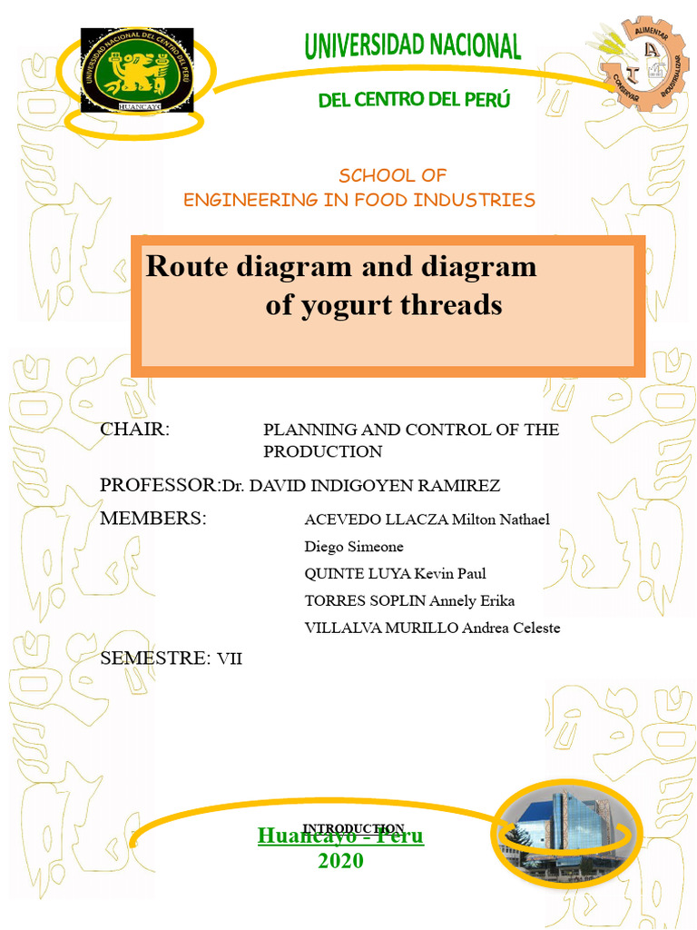 Flow Diagram of the Yogurt Process (4) | PDF | Yogurt