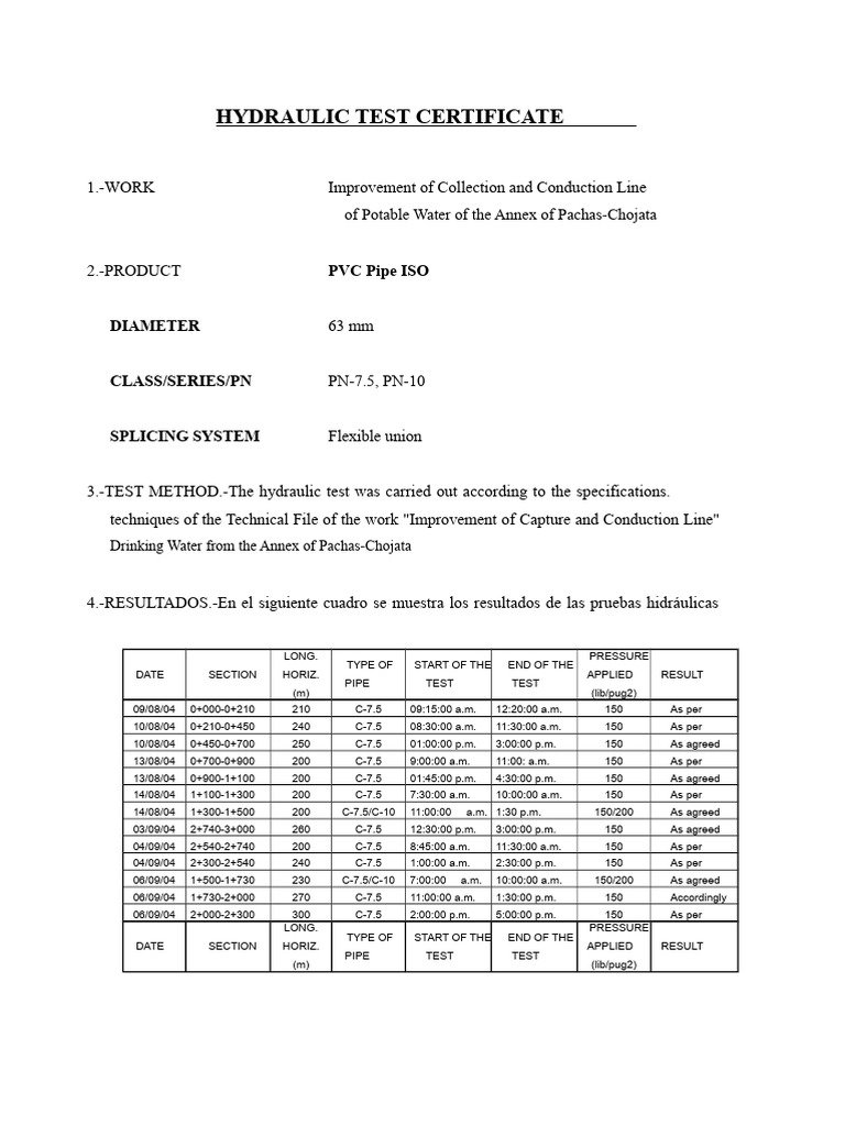 Hydraulic Test Certificate for PVC Pipe | PDF | Hydraulics | Civil ...