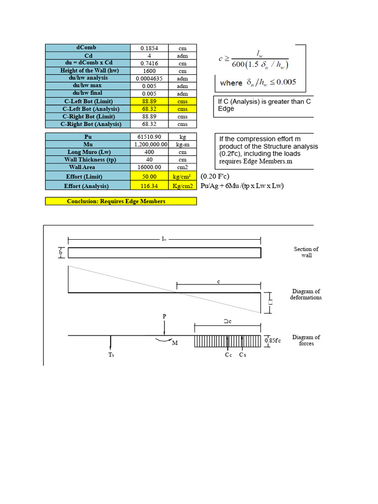 Structural Wall Analysis and Design | PDF | Deformation (Mechanics ...