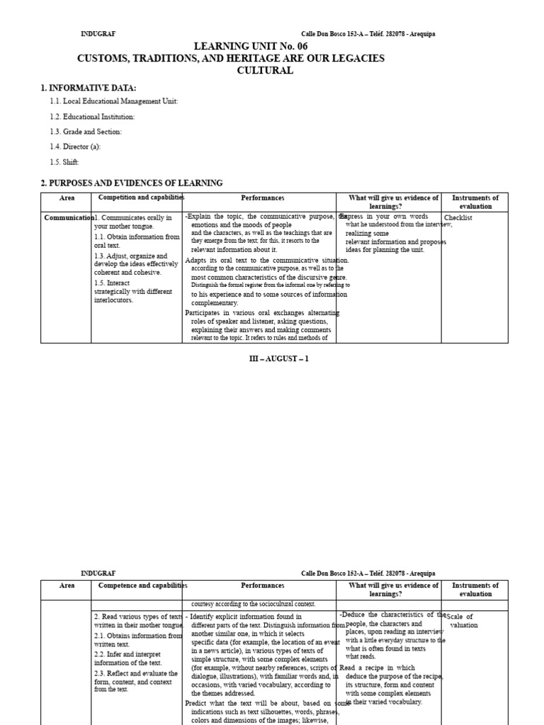 Customs and Heritage Learning Unit | PDF | Knowledge | Information