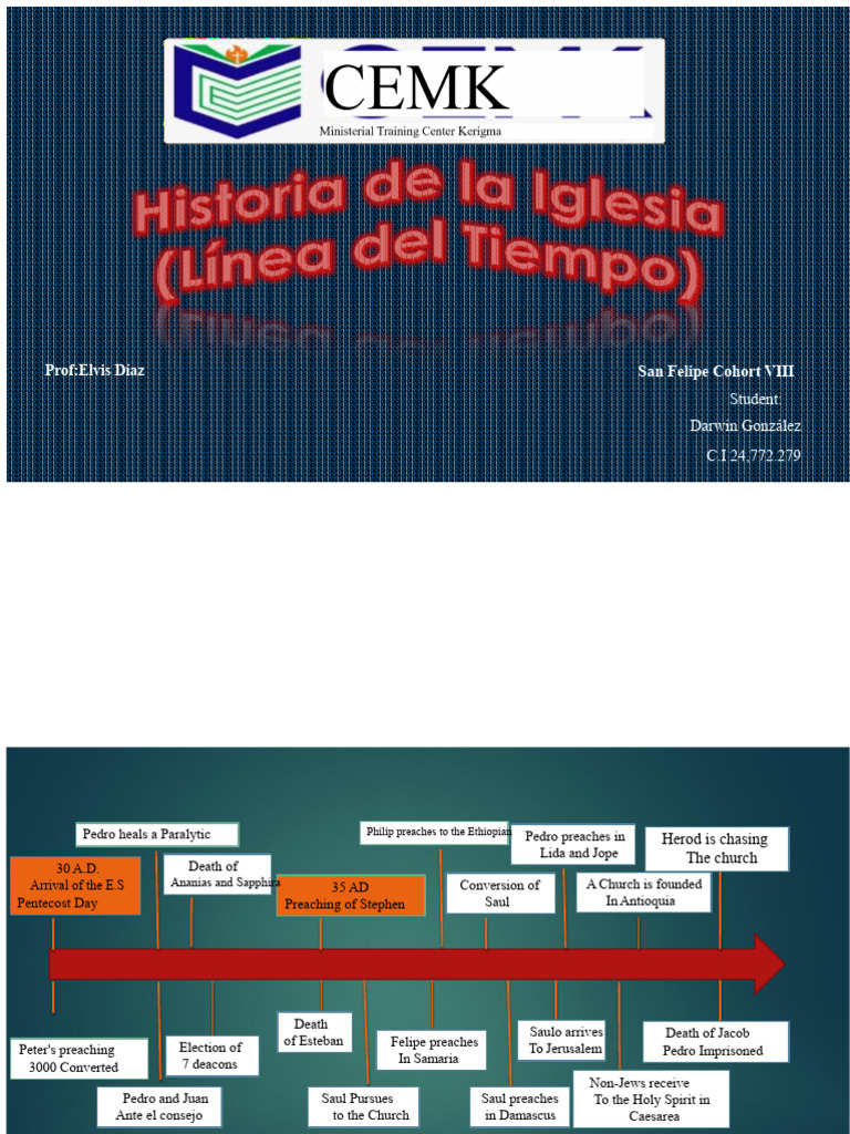 HISTORY OF THE CHURCH (TIMELINE) | PDF | Paul The Apostle | Early ...