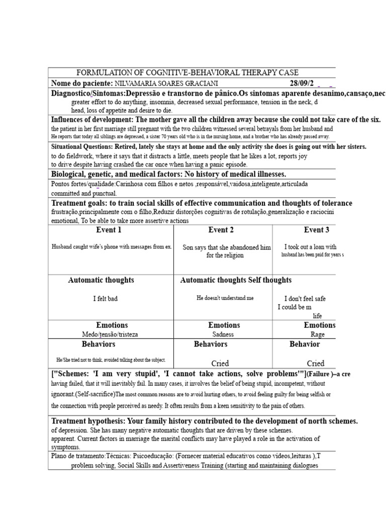 Cognitive Therapy Case Formulation Nilva | PDF | Cognitive Behavioral ...
