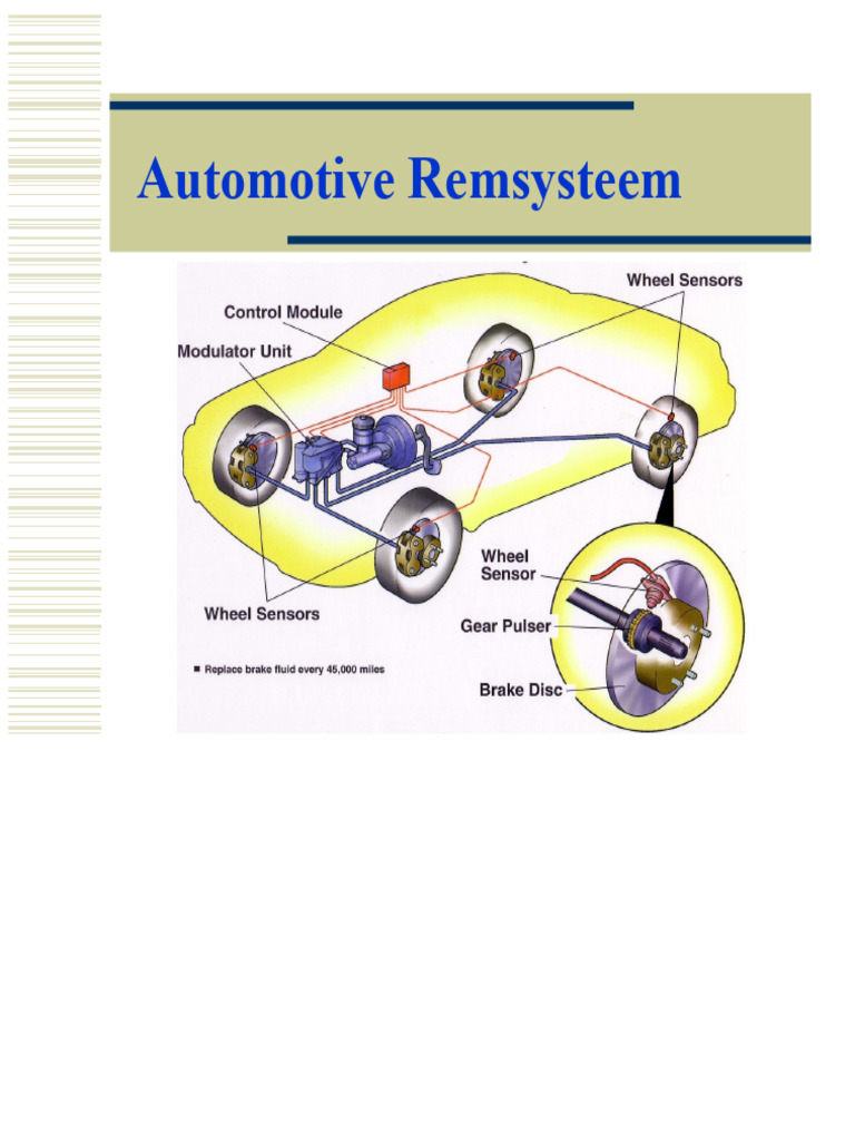 Automotive-rem-systeem.ppt | PDF