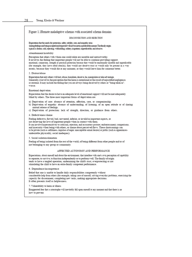 Remote Maladaptive Schemas Explained | PDF | Anger | Feeling