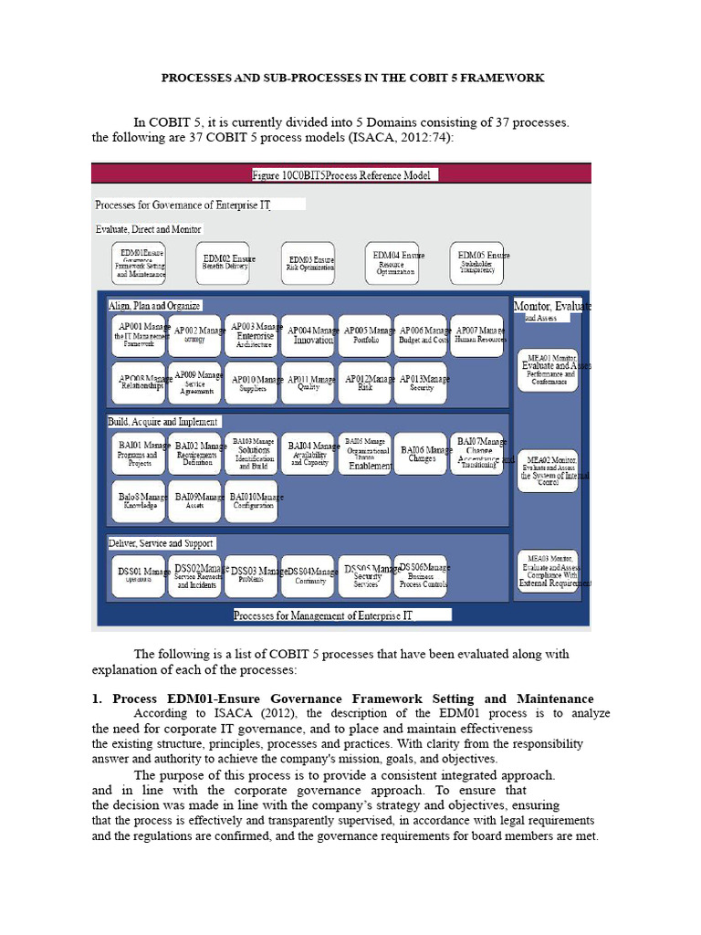 COBIT 5 Framework Processes Overview | PDF | Internal Control ...