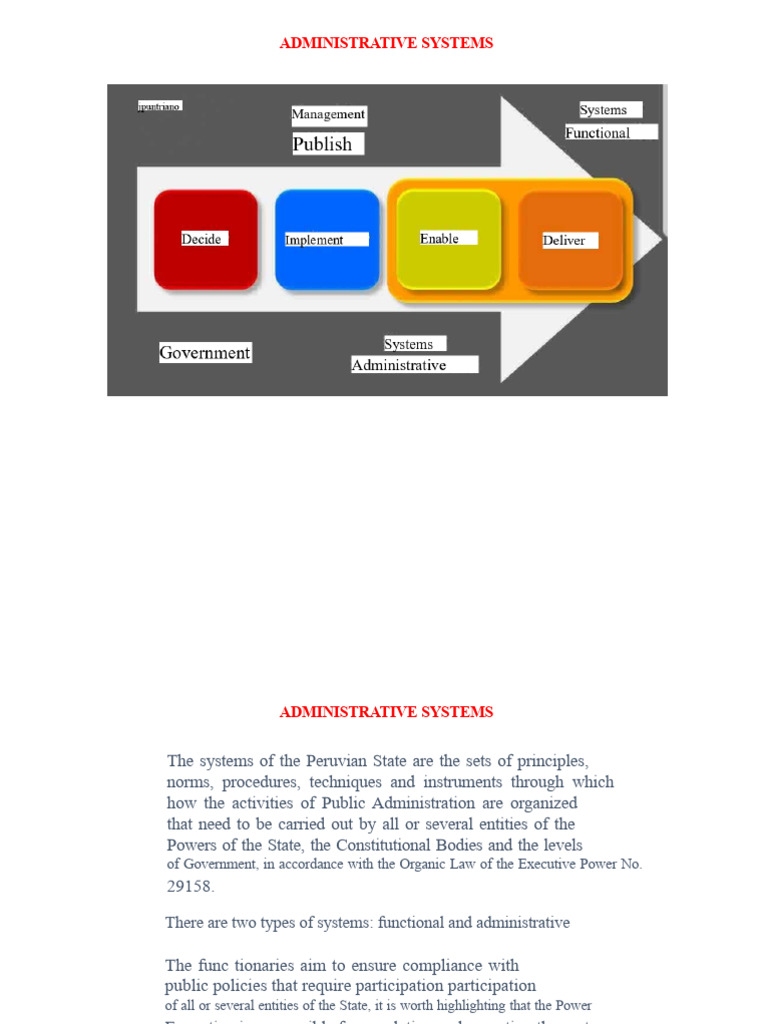 ADMINISTRATIVE SYSTEMS - PPT+ | PDF