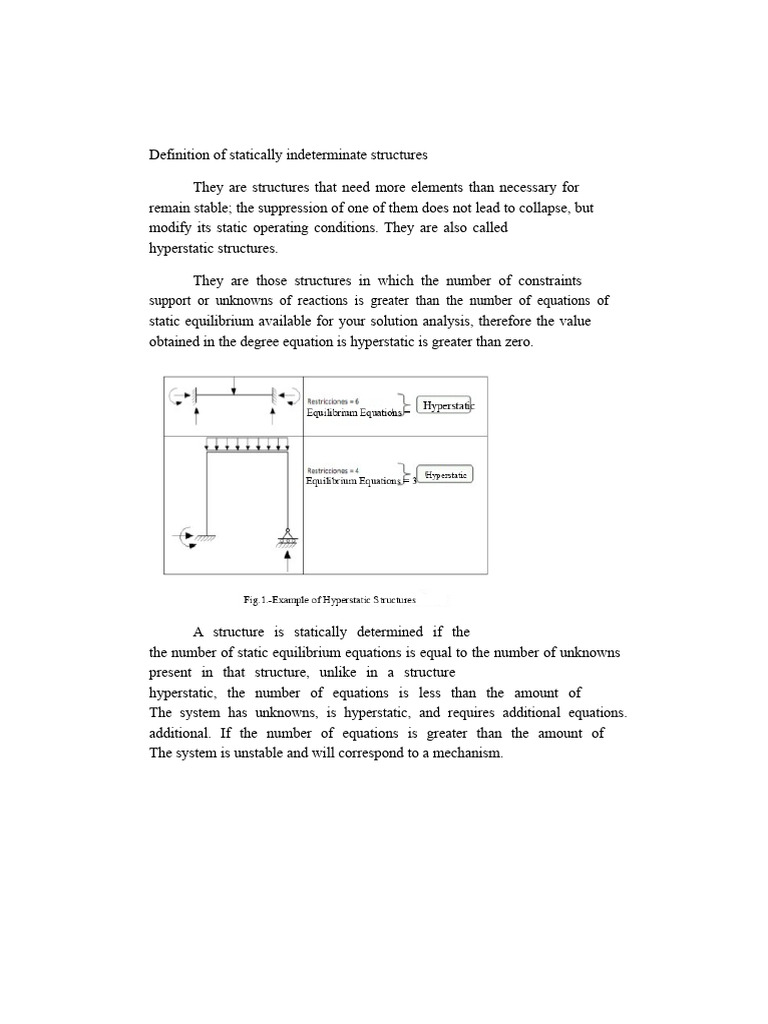 Understanding Statically Indeterminate Structures | PDF | Stiffness ...