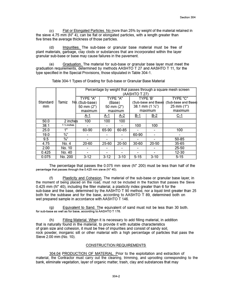 Sub-base Material Specifications | PDF | Sand | Natural Materials