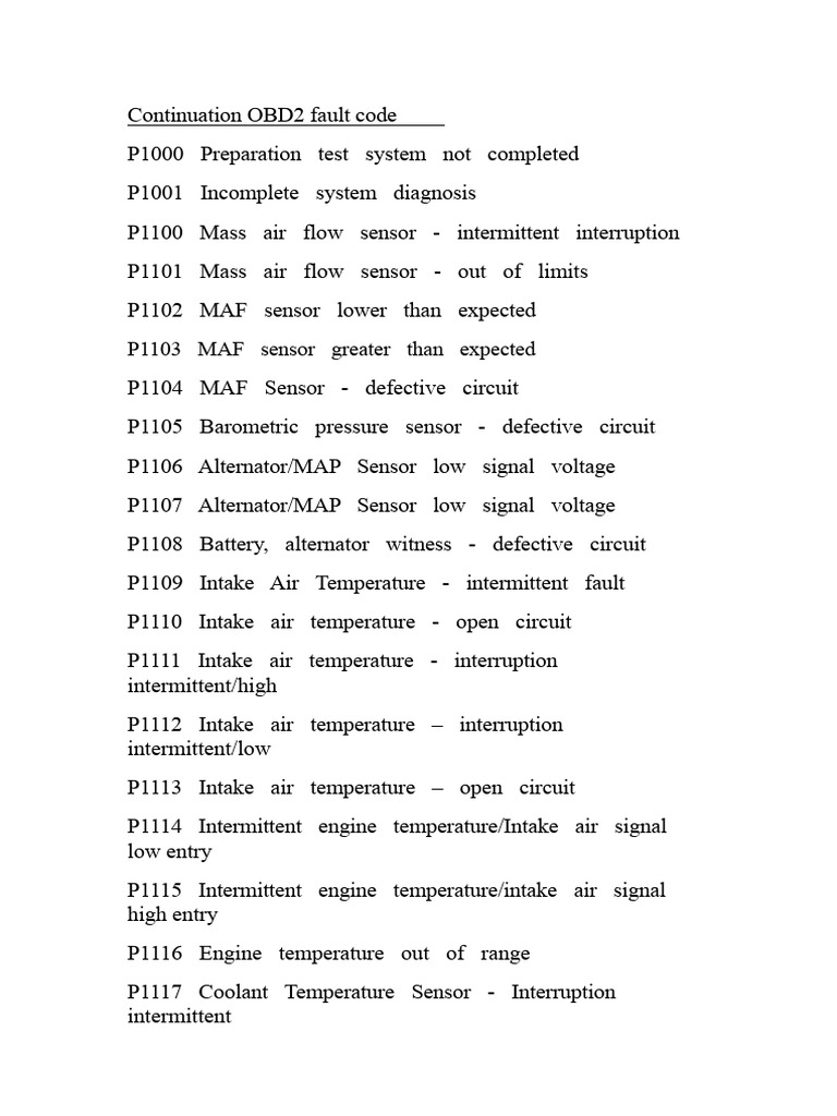 OBD2 Fault Codes and Descriptions | PDF | Throttle | Fuel Injection