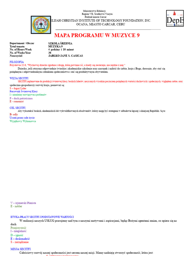 Mapeh9 Cmap | PDF