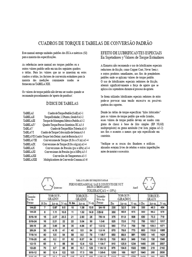 Tabela de Torque e Tabelas de Conversão | PDF | Parafuso | Libra (massa)