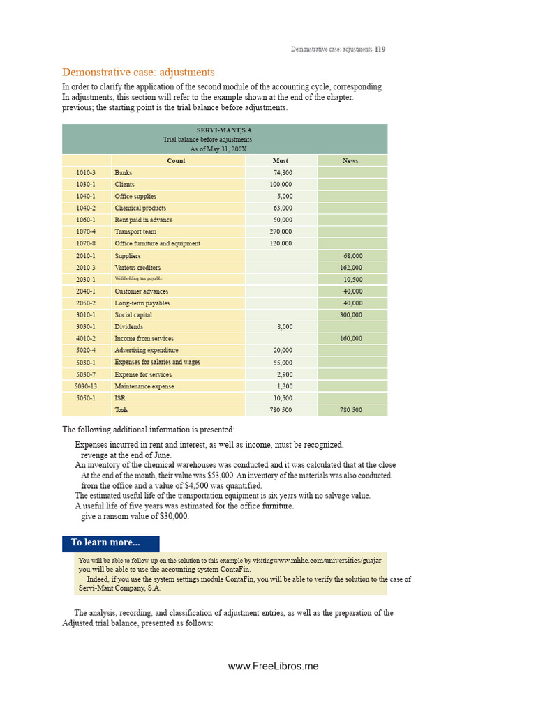 Example Adjustments | PDF | Expense | Depreciation