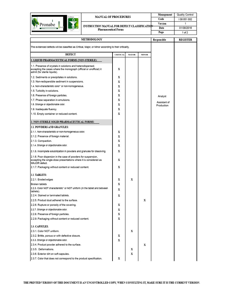 Defect Classification for Pharmaceuticals | PDF | Tablet (Pharmacy ...