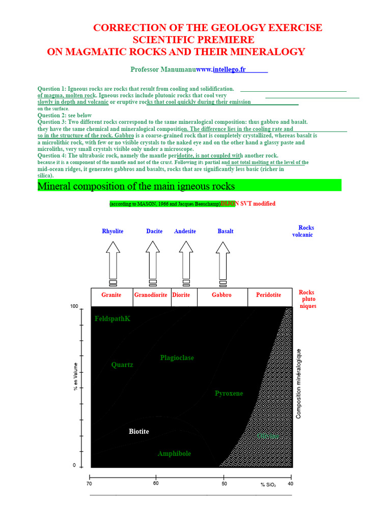 Magmatic Rocks: Types and Mineralogy | PDF | Igneous Rock | Rock (Geology)