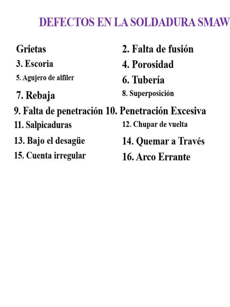 Defectos Comunes en Soldadura SMAW | PDF | Soldadura | Construcción