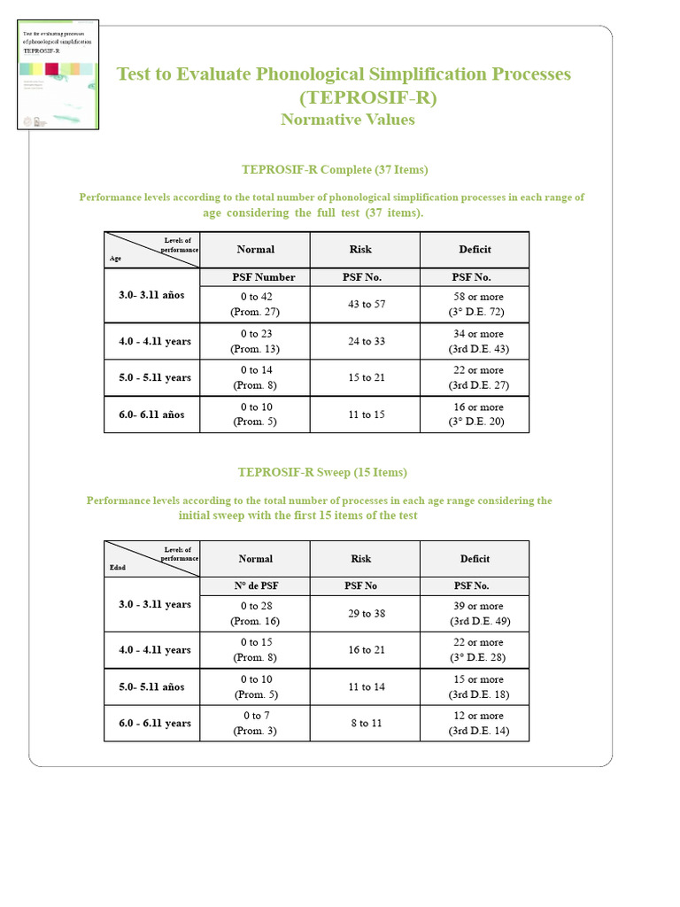 Phonological Simplification Test Norms | PDF
