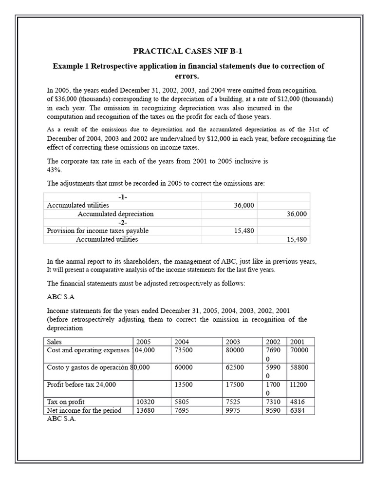 Retrospective Adjustments in Financial Statements | PDF | Depreciation ...