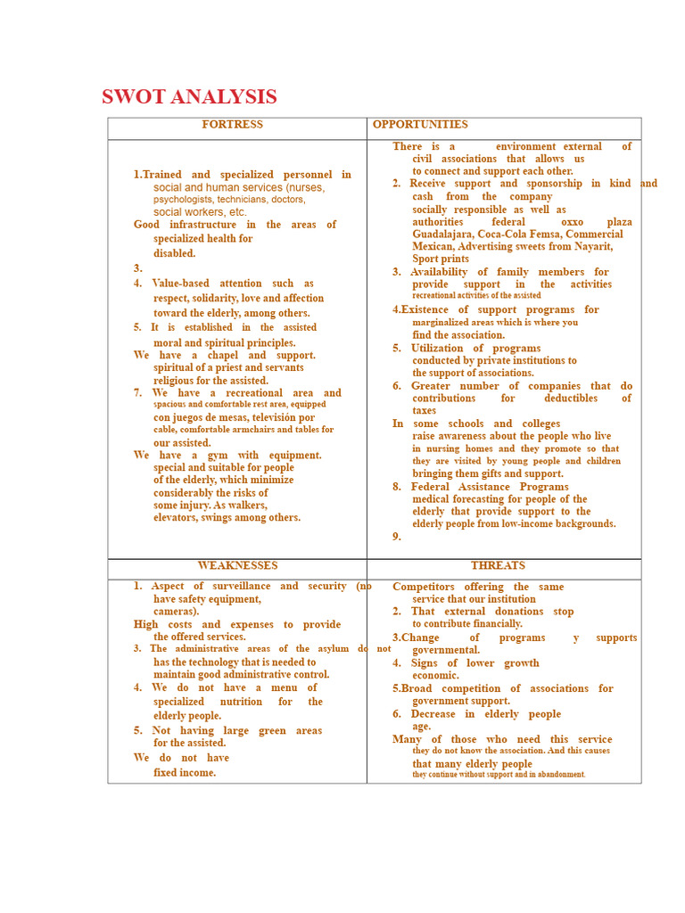 SWOT Analysis Example | PDF | Economies