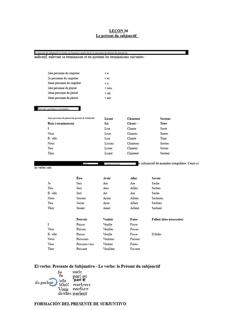 Présent du subjonctif en français | PDF | Verbe | Conjugaison