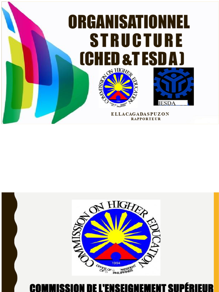Structure et Fonctionnement de la CHED | PDF | Économie des Philippines ...