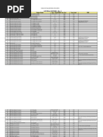 Odometer Types: 5-Digit vs 6-Digit | PDF