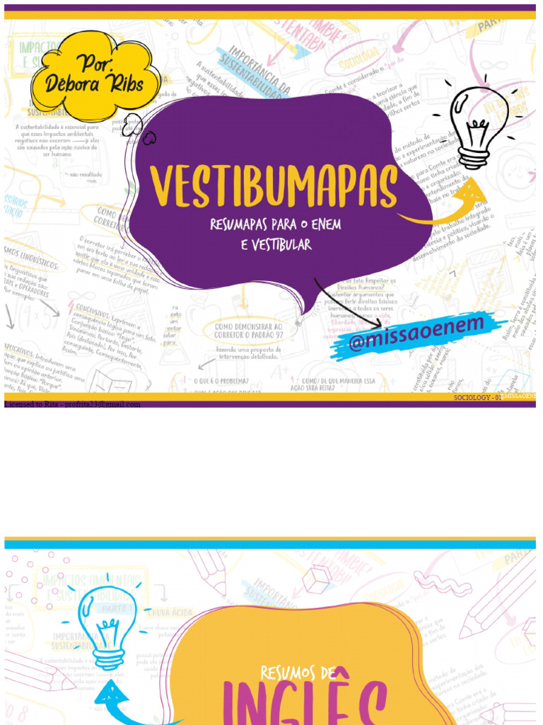 English - Mind Maps | PDF | English Language | Grammar