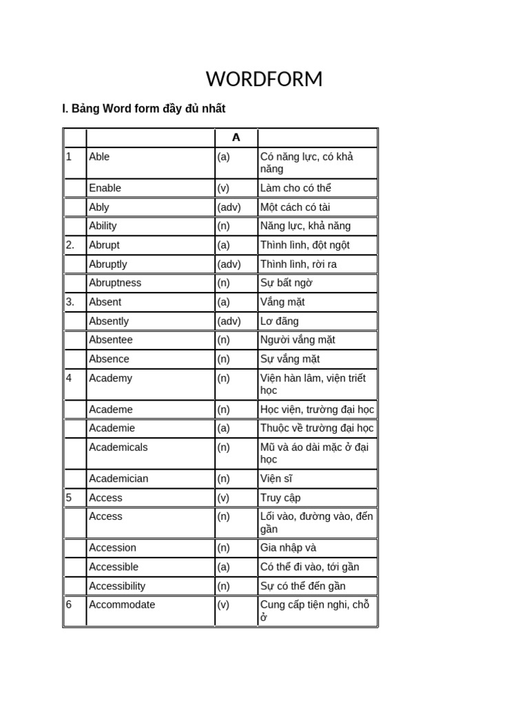 WORDFORM | PDF