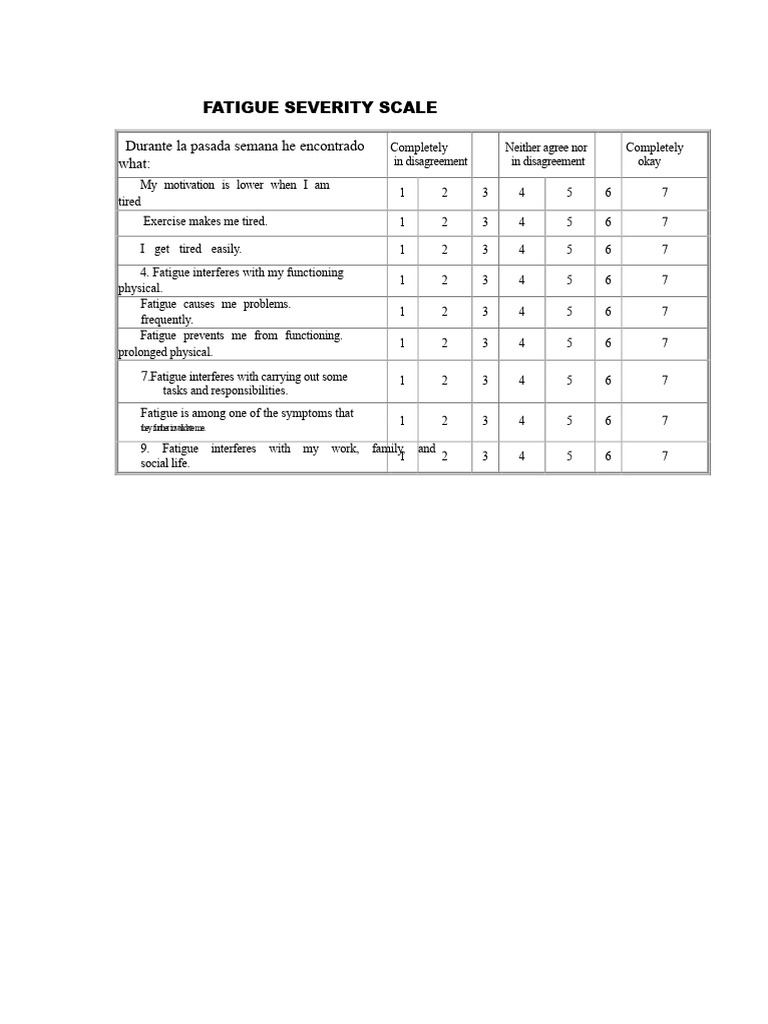 Fss - Fatigue Intensity Scale | PDF