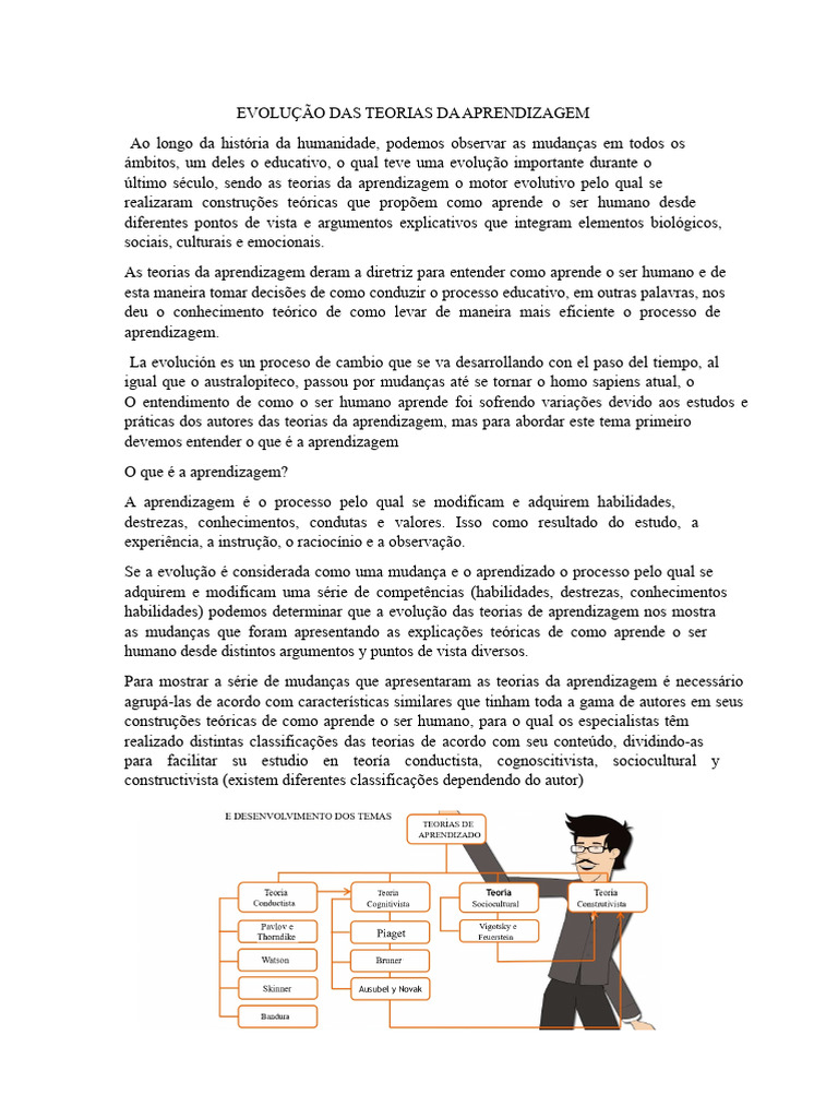 Evolução das Teorias da Aprendizagem | PDF | Aprendizado | Comportamento