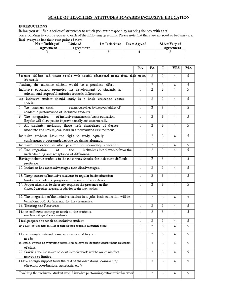 Scale of Teachers' Attitudes Towards Educational Inclusion | PDF ...