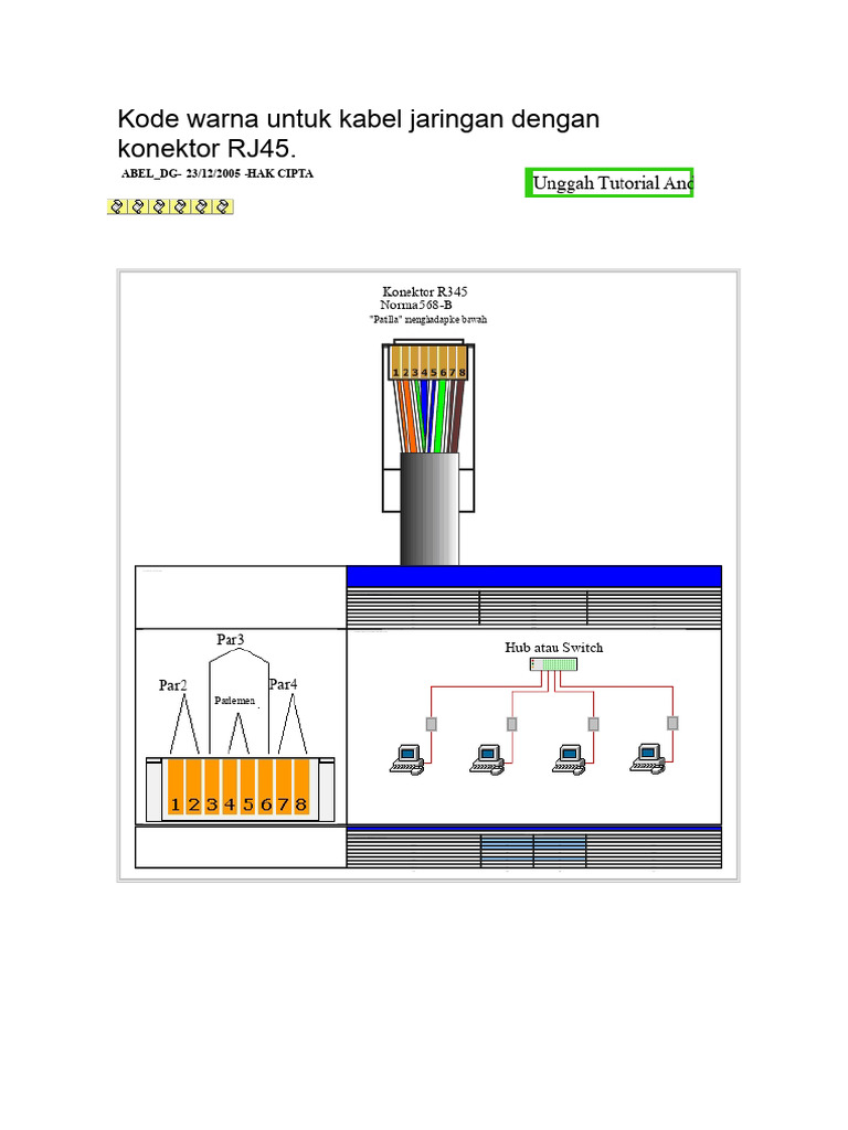 Kode Warna Untuk Kabel Jaringan Dengan Konektor RJ45 | PDF