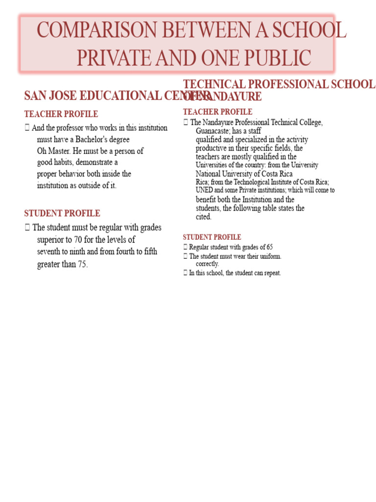 Comparison Between A Private School and A Public School | PDF