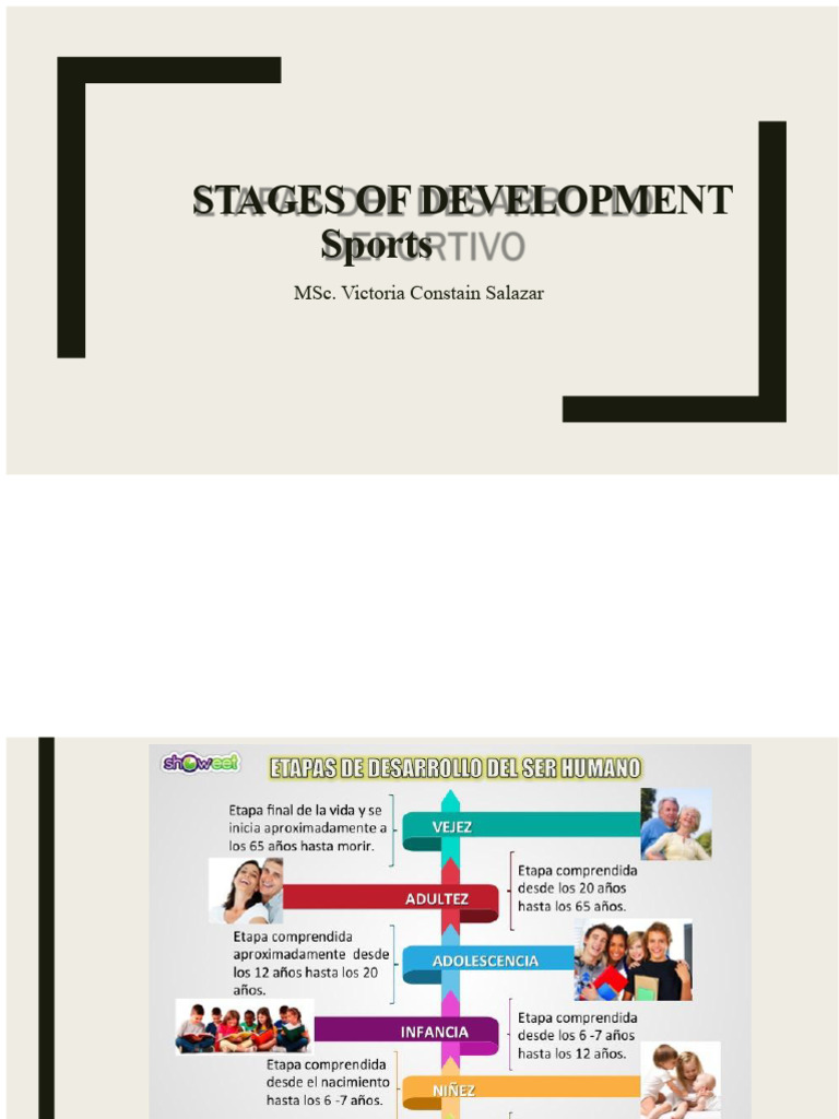 Stages of Sports Development Explained | PDF | Adolescence | Adults