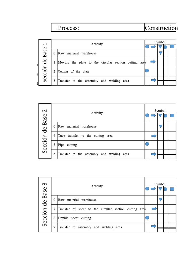 PROCESS FLOW DIAGRAM TAP | PDF | Pipe (Fluid Conveyance) | Tap (Valve)