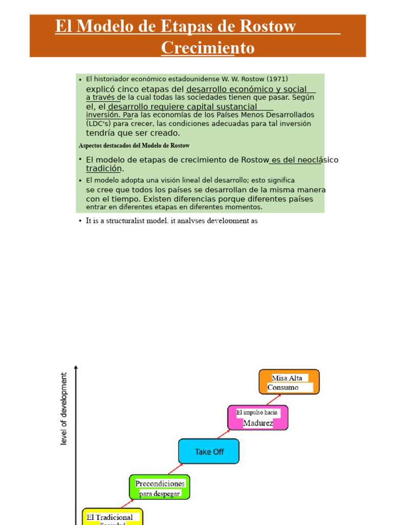 Etapas del Crecimiento Económico de Rostow | PDF | Economias | Inversiones