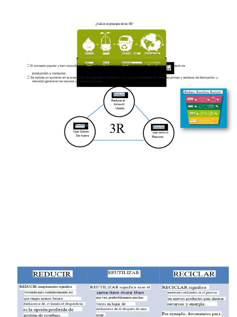 3R Inglés | PDF
