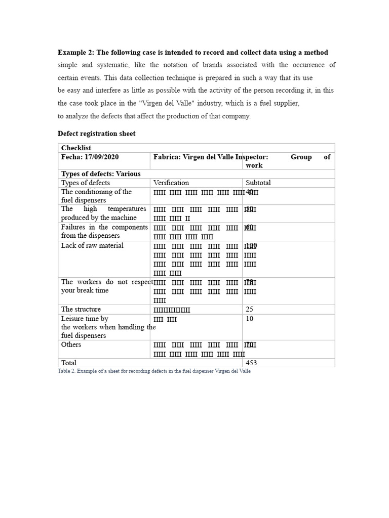 Example 2 Sheet For Defect Registration | PDF