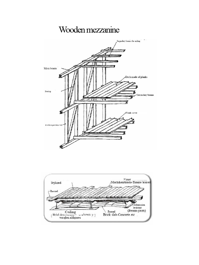 Wooden Intermediate Floor | PDF | Beam (Structure) | Framing (Construction)