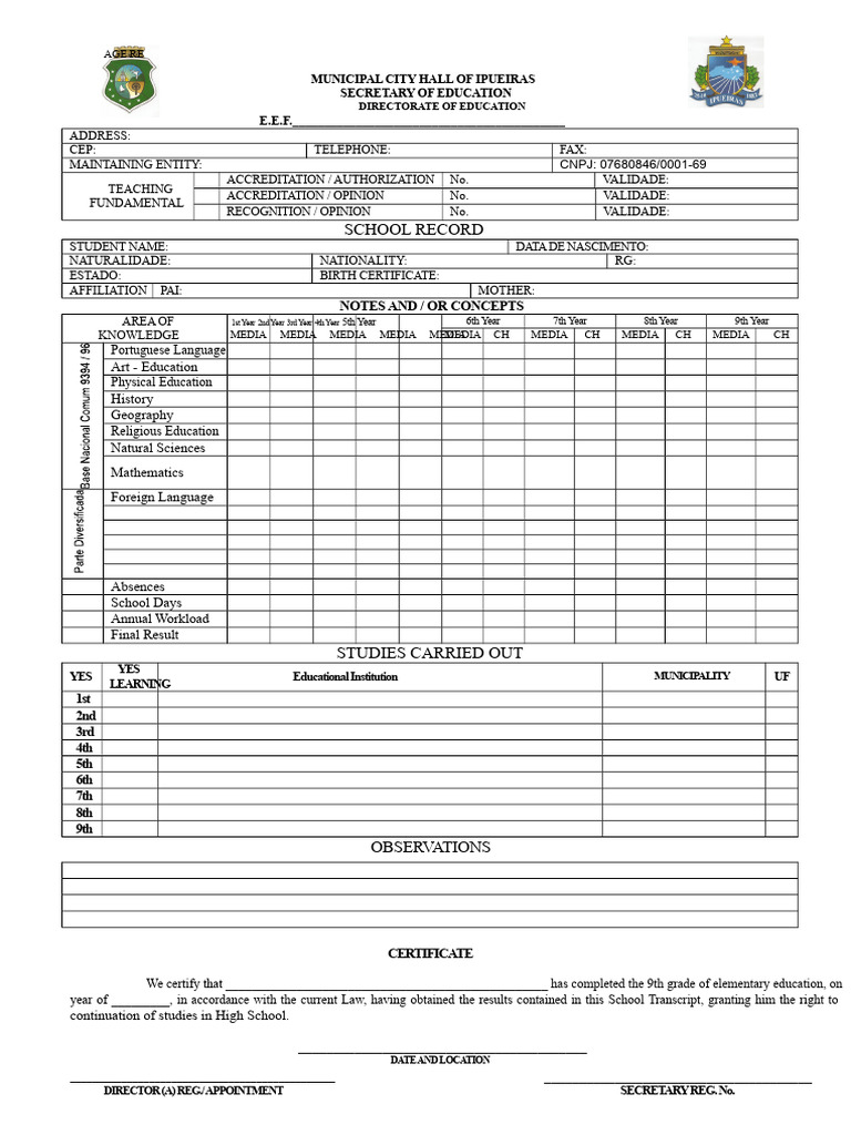 School Historical Model 1 | PDF