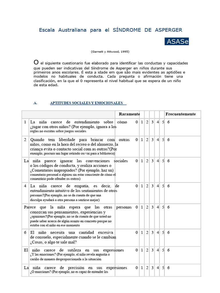 Escala Australiana para El Síndrome de Asperger PDF | PDF | Síndrome de ...