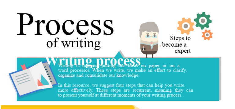 Cej Writing Process | PDF
