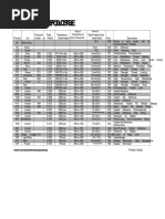 Bakerlok® Thread-Locking Compound Guide | PDF | Mechanical Engineering ...